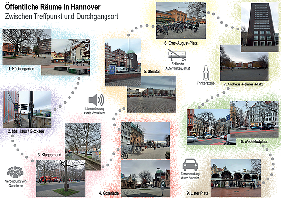 Collage: on the Audio.StadtRadTour "Public Spaces" by Lena Siese